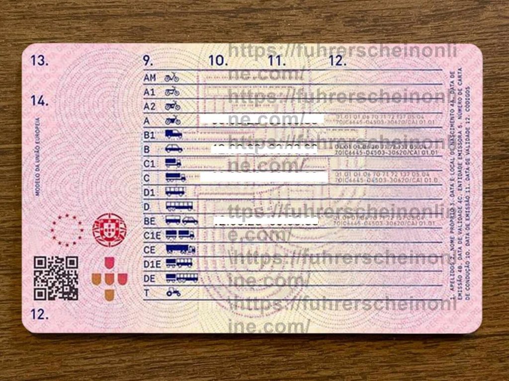 Buy Portuguese Driving License Buy Portuguese Driving License